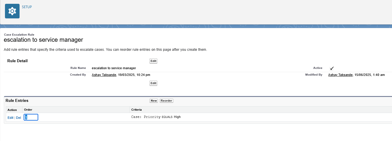 Diagram showing a case escalation process in Salesforce.